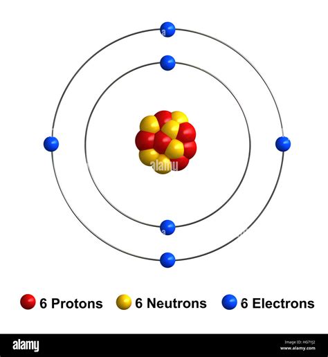 Carbon Atomic Structure High Resolution Stock Photography and Images ...