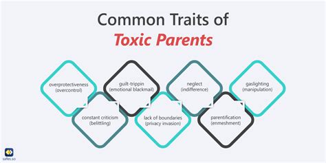 How to Break the Cycle of Toxic Parenting: A Guide for Parents