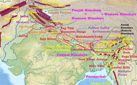 Himalayas: Glaciers, Valleys & Snowline - PMF IAS