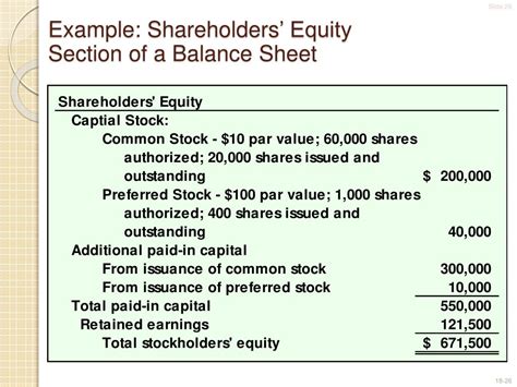 PPT - Shareholders’ Equity PowerPoint Presentation, free download - ID ...