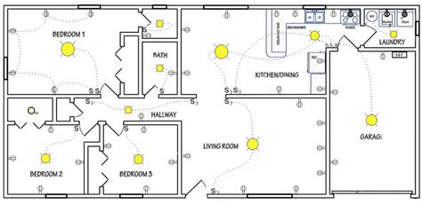 Residential Wiring Basics