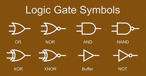 Primary Logic Gates and Fact Tables - handla.it