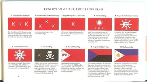 Philippine Kkk Flag