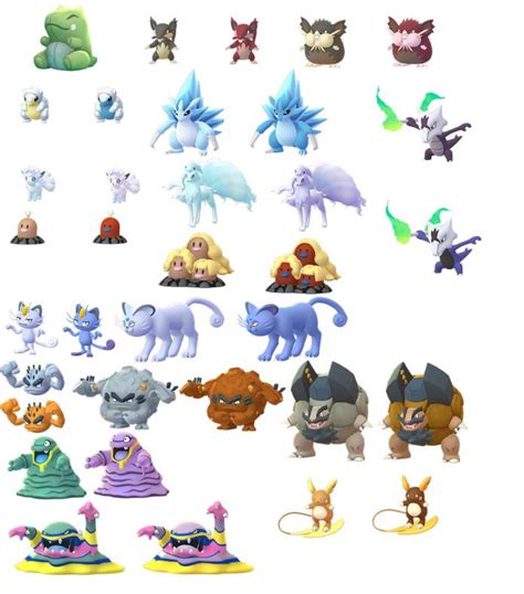 Pokemon GO Update Adds All Alolan Form Sprites