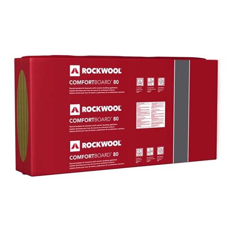 ROCKWOOL Comfortboard 80 R-6 Stone Wool Batt Insulation with Sound ...