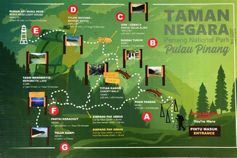 Penang National Park - Turtle Beach & Monkey Beach | A Zest For Travel