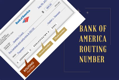 Bank of America ABA routing number- based on the state » Bankingallinfo ...