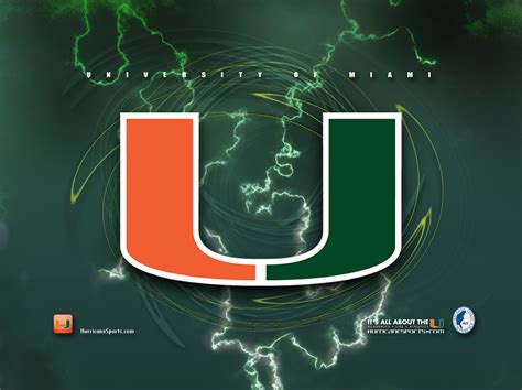 🔥 [47+] Miami Hurricanes Desktop Wallpapers | WallpaperSafari