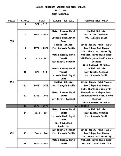 (DOCX) Jadual Bertugas Warden Dan Guru Asrama - DOKUMEN.TIPS