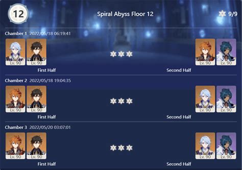 Cleared Floor 12 this Spiral Abyss in Duo with my mains! : r/Genshin_Impact