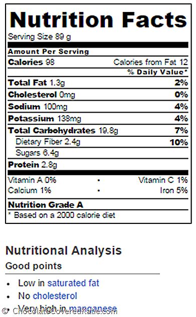 Trail Mix Nutrition Label - Pensandpieces