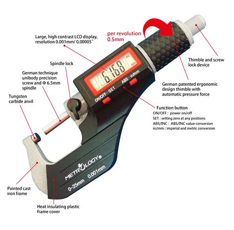 Digital Outside Micrometer diagram-Metrology Technology Research ...