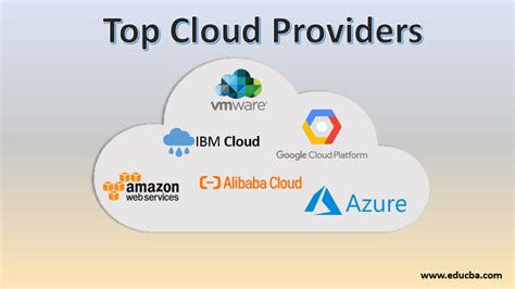 Free Cloud Storage 2018 Top 5 Providers With Up To 100gb