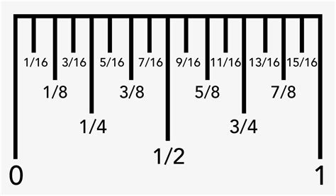 Reversable 1 16 Scale Ruler Printable - Printable Ruler Actual Size