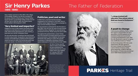 Heritage Trail Interpretive Plan for Parkes Shire Council | The ...