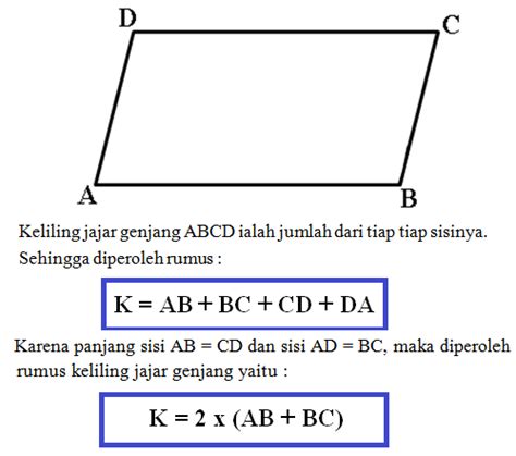 Rumus Jajar Genjang (Luas, Keliling, dan Contoh Soal) – Anto Tunggal