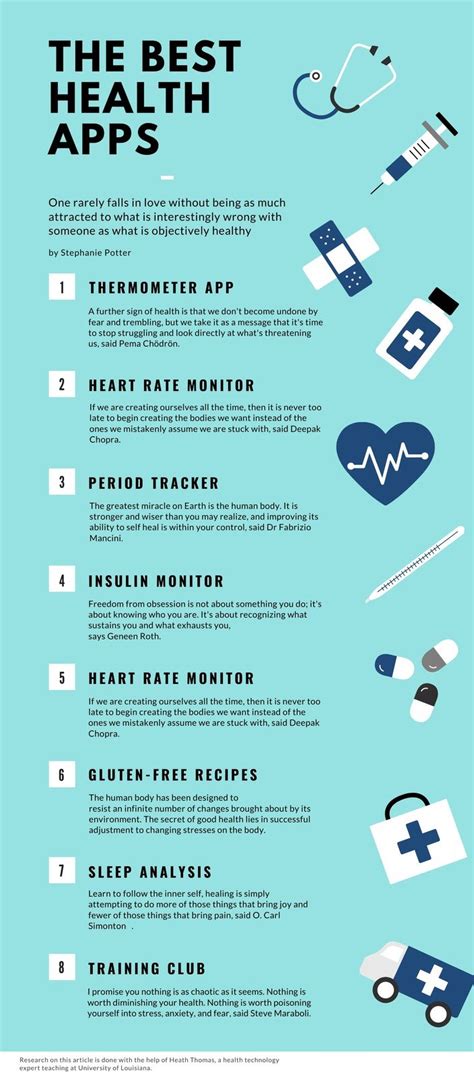 Illustrative Best Health Apps Infographic - Templates by Canva