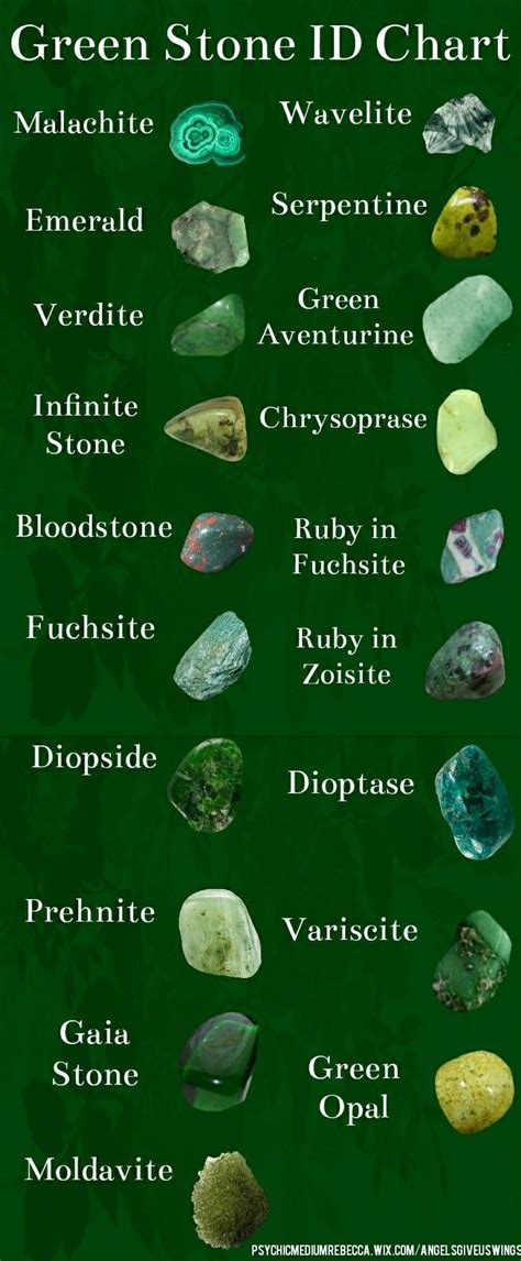 Green stone identification chart | Crystals | Pinterest | Green stone ...