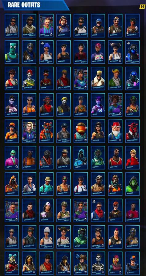 All Fortnite Skins Ever Released - Item Shop, Battle Pass, Exclusives ...