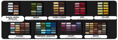 Colour Chart for Art Spectrum Extra Soft Pastels