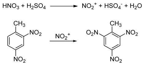 Trinitrotoluene Synthesis