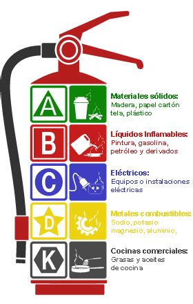 Prisionero de guerra Cadena Roble el fuego se clasifica en Señor huella ...