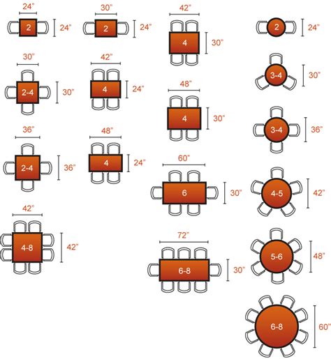 What Size Is A Round Table That Seats 4 - Round Dining Table Buy Round ...