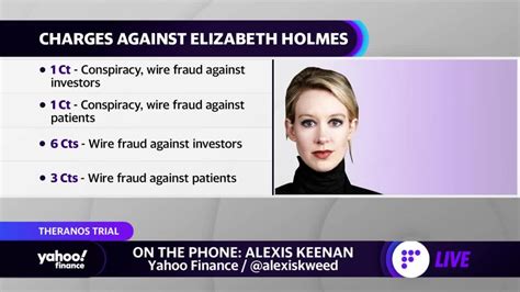 Elizabeth Holmes fraud trial: Jury deadlocked on 3 of 11 counts