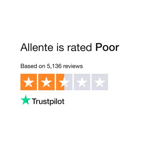 Allente Reviews | Read Customer Service Reviews of allente.se