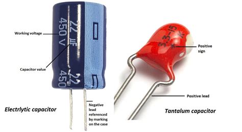 Capacitor Symbol Polarity