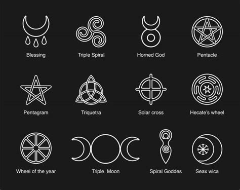 Wiccan Symbols Illustrations, Royalty-Free Vector Graphics & Clip Art ...