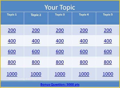 Free Jeopardy Template Of Keynote Jeopardy Template From Mactemplates ...