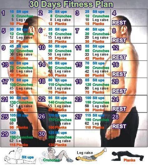 Schneller Fitness Plan in 30 Tagen für zu Hause. | 30 day fitness ...