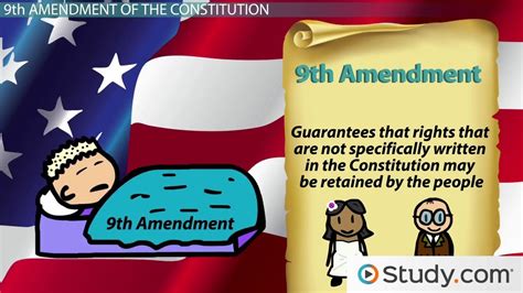 Bill Of Rights Picture Examples