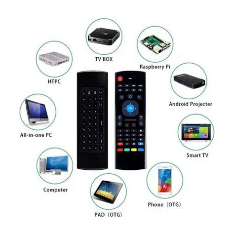 Smart Led Tv Remote at Rs 240/piece | Universal Remote Control in New ...