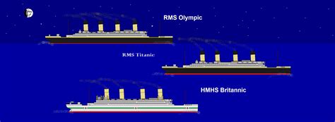 Evolution Of The Hmhs Britannic Rmsolympic Ship Titanic Edit Britannic ...