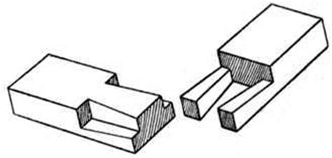 The Halved Joint. Continued