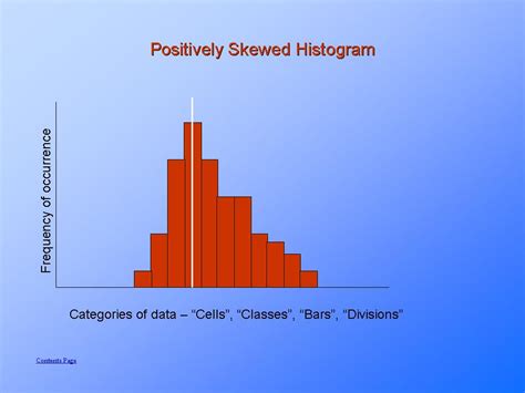 Types of Histograms | Information & Training | Quality ...