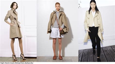 Trench Coat Fashion Trend | Glamour