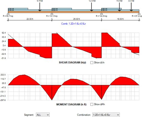 Beam Stirrups Design Using ASDIP CONCRETE Software | ASDIP