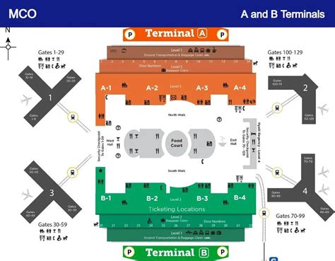 Orlando Airport Map - MCO Terminals Guide