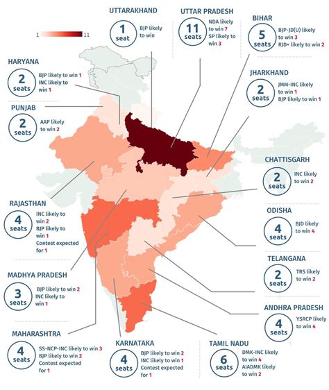 Total Seats In Rajya Sabha Party Wise | Brokeasshome.com