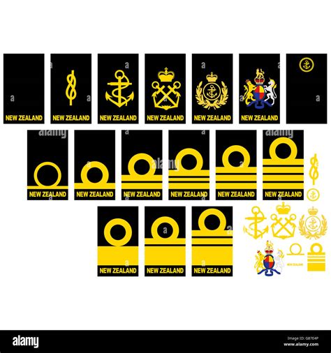 Royal Navy Insignia Military Ranks Navy Rank Insignia Navy Ranks ...