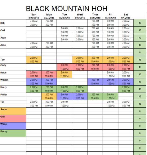 Excel Restaurant Schedule Template