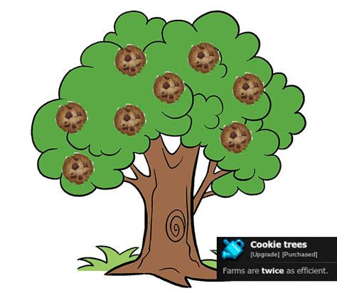 The cookie tree... : r/CookieClicker