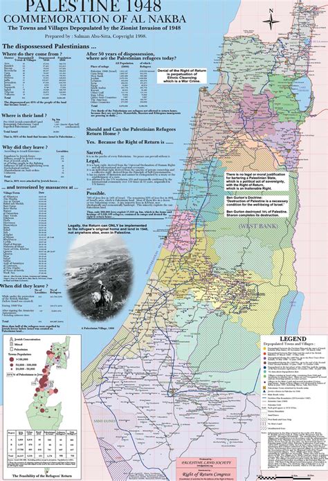 Nablus Map - Palestine