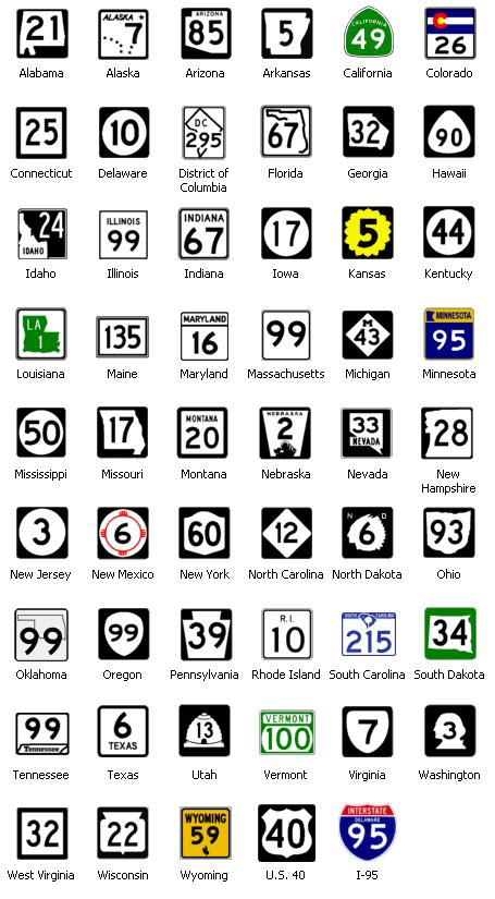 State Highway Markers - By State Name