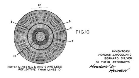 Barcode History - How did the barcode, which changed the world's retail ...