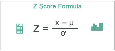 Z Score Formula | Step by Step Calculation of Z-Score