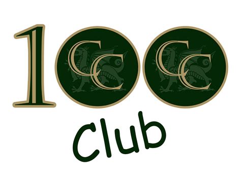 100 Club Winners - October 2021 - Castle Caereinion Community